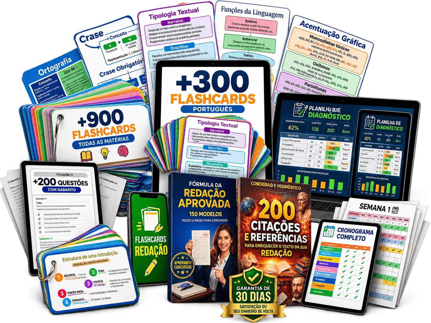 Mockup do Pacote Completo: flashcards, questões comentadas, redação e planilha