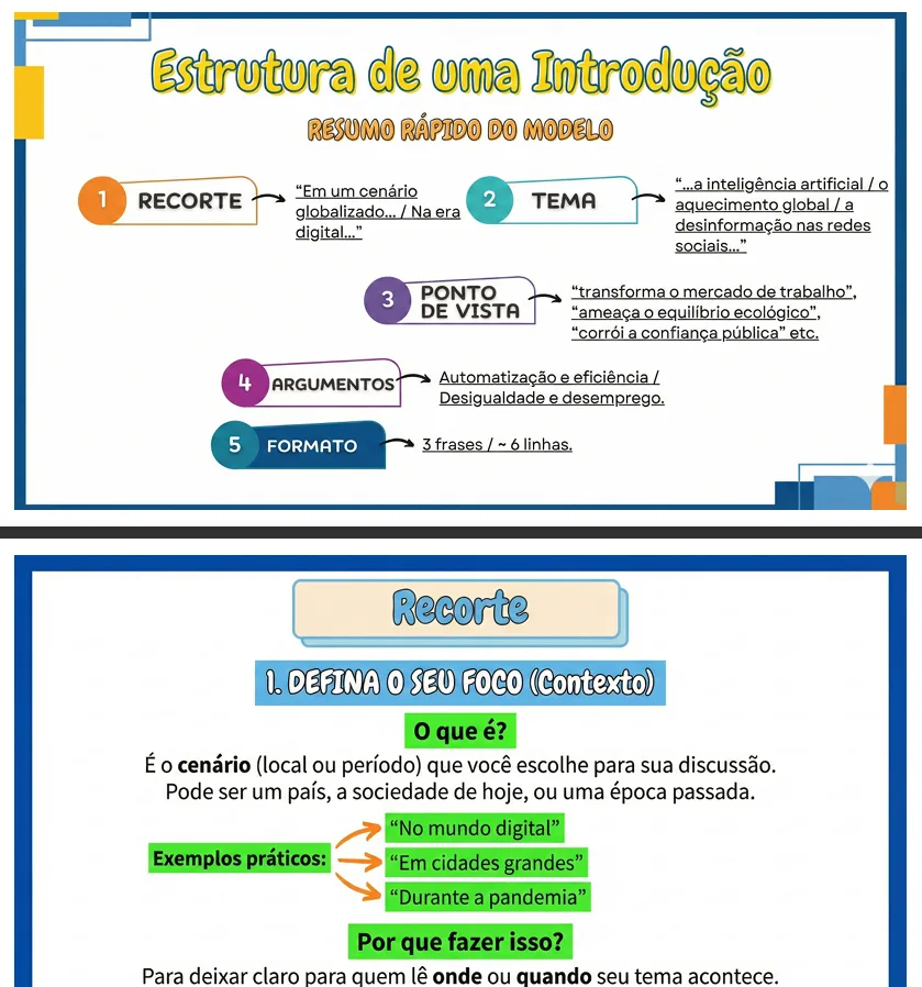 Flashcards de redação — estrutura da introdução